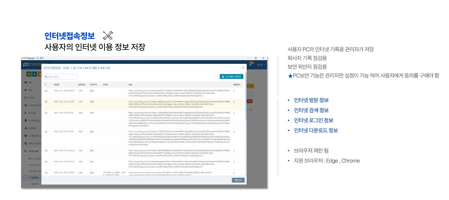 사용자 인터넷 이용 정보를 확인하는 PC Manager 화면