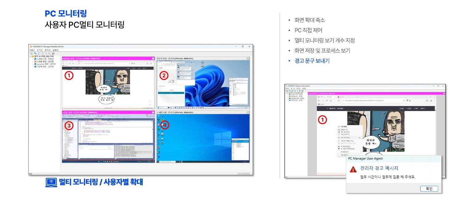 여러 사용자 PC를 동시에 확인하고 원격 제어하는 멀티 모니터링 화면
