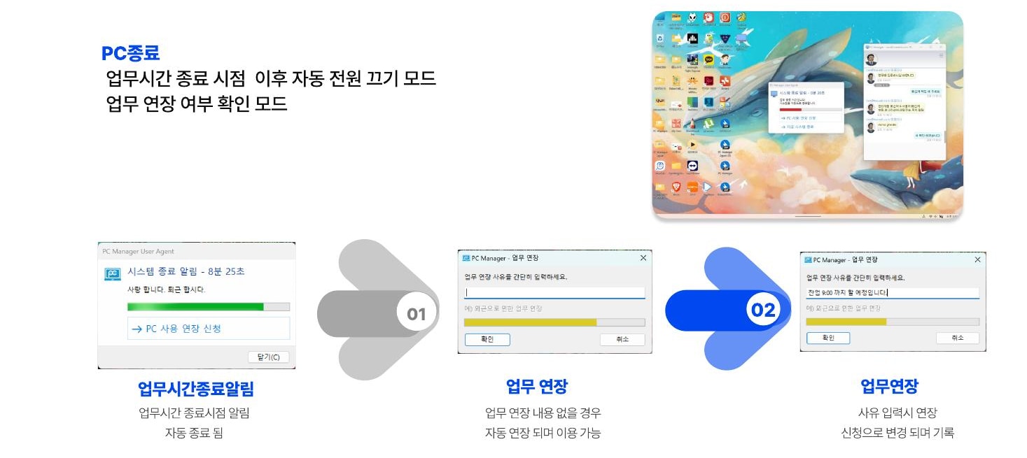 업무 종료 알림과 연장 사유 입력 절차