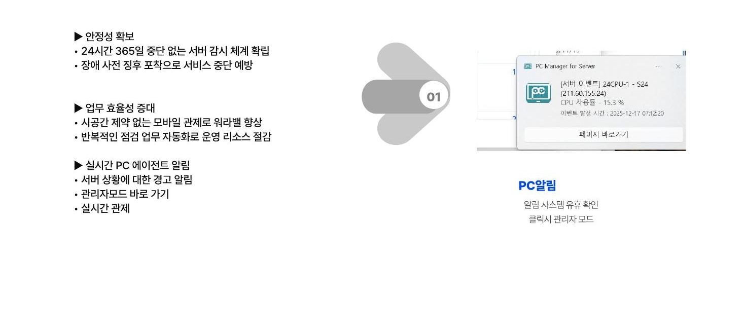 Server Manager 실시간 PC 알림 예시