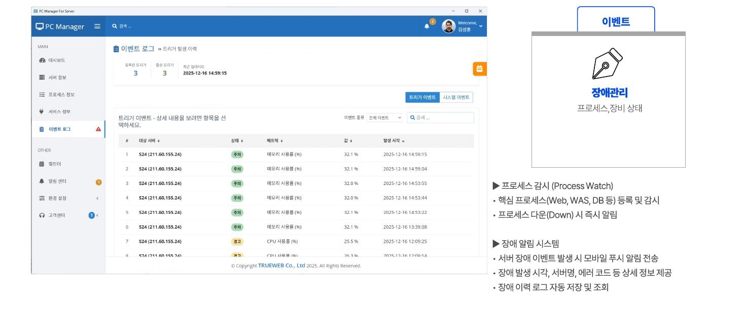 핵심 프로세스와 장애 이벤트를 관리하는 Server Manager 화면