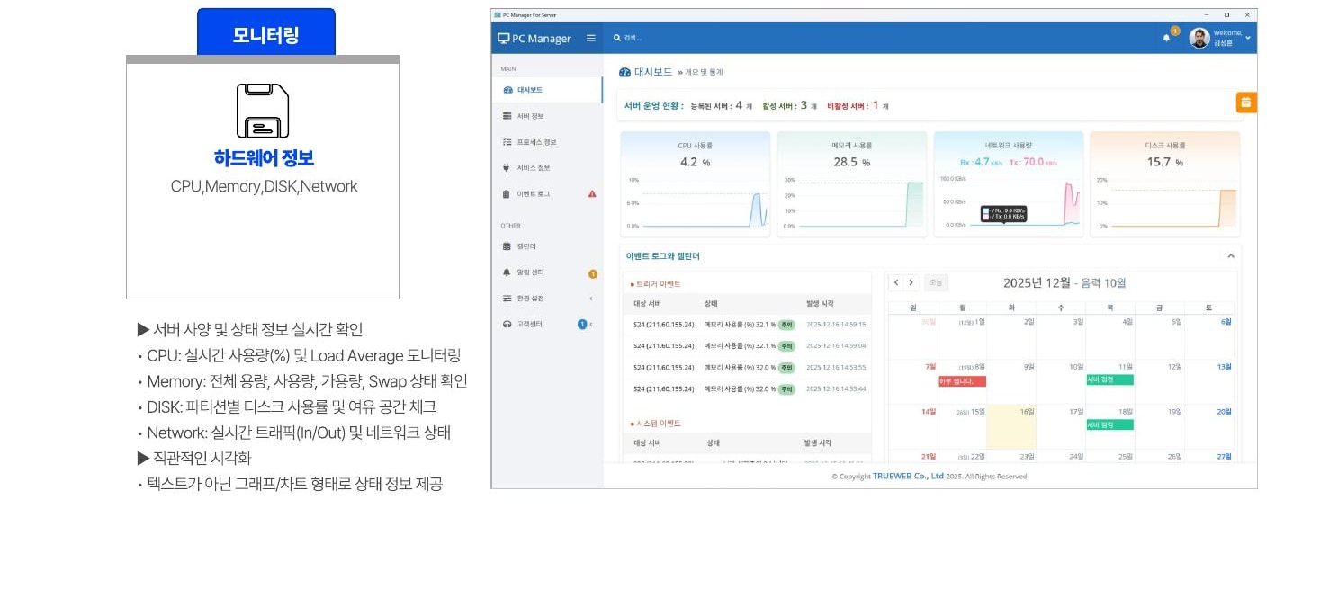 실시간 서버 리소스를 그래프와 차트로 보여주는 Server Manager 화면