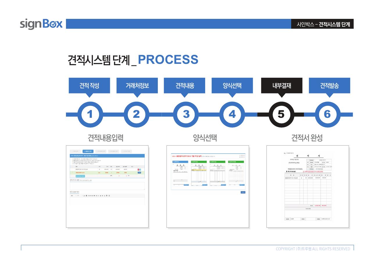 견적 작성부터 내부결재와 발송까지의 SignBox 견적 절차